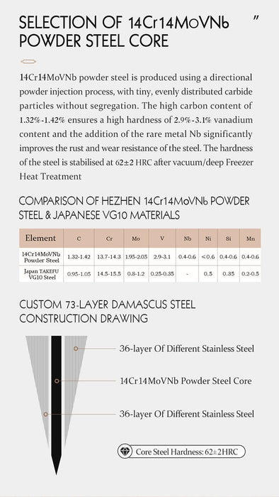 Hezhen X01 Flagship Series 73 Layer Damascus Fillet Knife with Olive Wood Handle