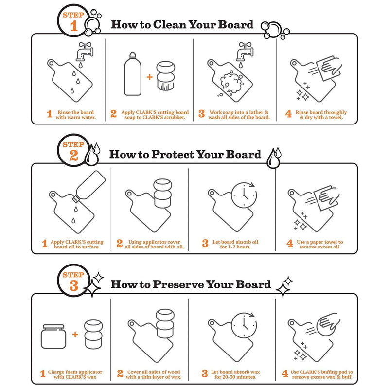 CLARK'S Cutting Board Finish Wax - Orange and Lemon Scented 5