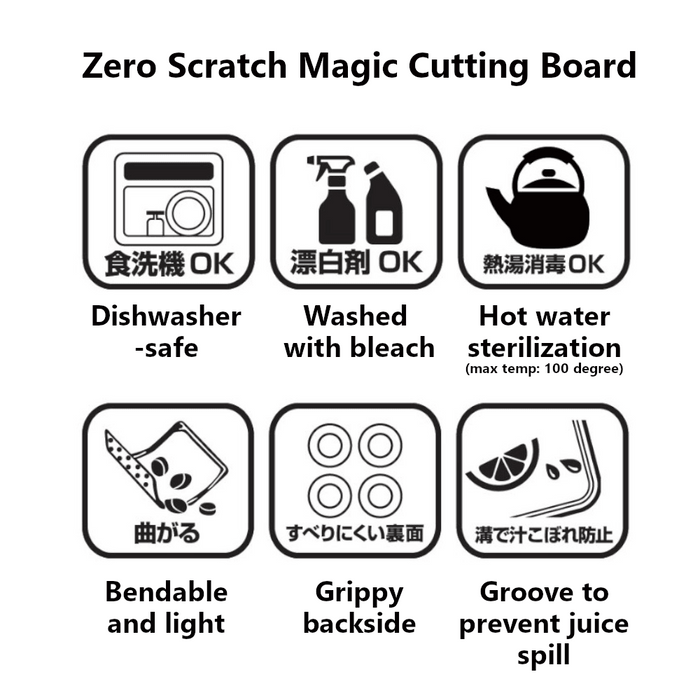 https://www.thebambooguy.com/cdn/shop/products/spec_magiccuttingboard-min_700x700.png?v=1662637177